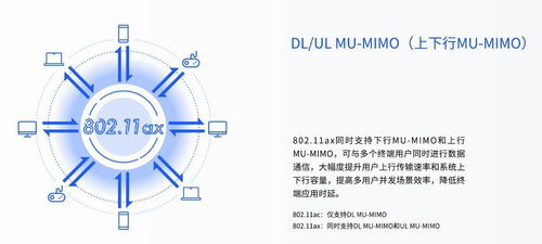 上市即熱銷 聯發科芯片如何成為OPPO智能電視的技術引擎